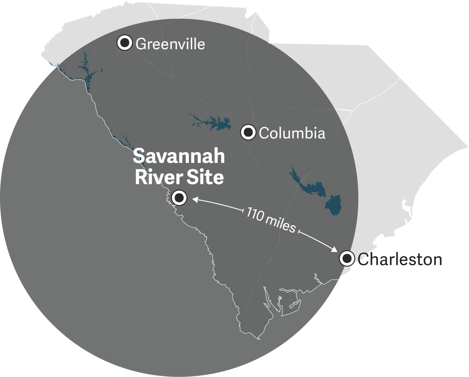 SRS Locator